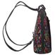 Шкіряна жіноча сумка-рюкзак Desisan 3132-734