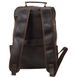 Вінтажний шкіряний коричневий рюкзак Buffalo Bags M2252C M2252C фото 4