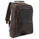 Вінтажний шкіряний коричневий рюкзак Buffalo Bags M2252C M2252C фото 1