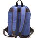 Чоловічий рюкзак для ноутбука TARWA RKc-7273-3md RKc-7273-3md фото 7