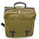 Сумка рюкзак для ноутбука из канвас TARWA RCh-3420-3md хакки RCh-3420-3md фото 7