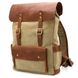 Рюкзак для ноутбука з канвас та крейзі хорс RBs-9001-4lx бренду TARWA RBs-9001-4lx фото 1