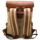 Рюкзак для ноутбука з канвас та крейзі хорс RBs-9001-4lx бренду TARWA RBs-9001-4lx фото 3