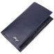 Вертикальний гаманець із натуральної шкіри KARYA 21141 Синій 21141 фото 1