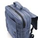 Сумка рюкзак для ноутбука з вінтажної шкіри TARWA RK-3420-3md синя RK-3420-3md фото 3