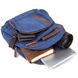 Рюкзак текстильний унісекс Vintage 20602 Синій 48977 фото 6
