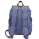 Городской рюкзак для ноутбука парусина и кожа TARWA RKc-0010-4lx RKc-0010-4lx фото 3
