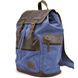 Городской рюкзак для ноутбука парусина и кожа TARWA RKc-0010-4lx RKc-0010-4lx фото 2