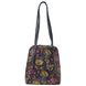 Кожаная женская сумка-рюкзак Desisan 3132-415