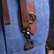 Функціональний рюкзак-трансформер у стилі мілітарі із щільного текстилю Vintage 22159 Синій 56795 фото 9