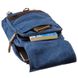 Сумка-рюкзак на одно плечо Vintage 20139 Синяя 46169 фото 5