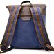 Городской рюкзак , парусина+кожа RК-3880-3md бренд TARWA RК-3880-3md фото 5