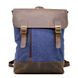 Городской рюкзак , парусина+кожа RК-3880-3md бренд TARWA RК-3880-3md фото 3