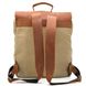 Сумка рюкзак из канвасу для ноутбука TARWA RBs-3420-3md рудий RBs-3420-3md фото 5