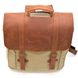 Сумка рюкзак из канвасу для ноутбука TARWA RBs-3420-3md рудий RBs-3420-3md фото 6