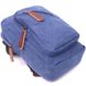 Компактная сумка через плечо из плотного текстиля 21232 Vintage Синяя 21232 фото 3