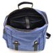 Сумка рюкзак для ноутбука з канвасу TARWA RCk-3420-3md синій RCk-3420-3md фото 7